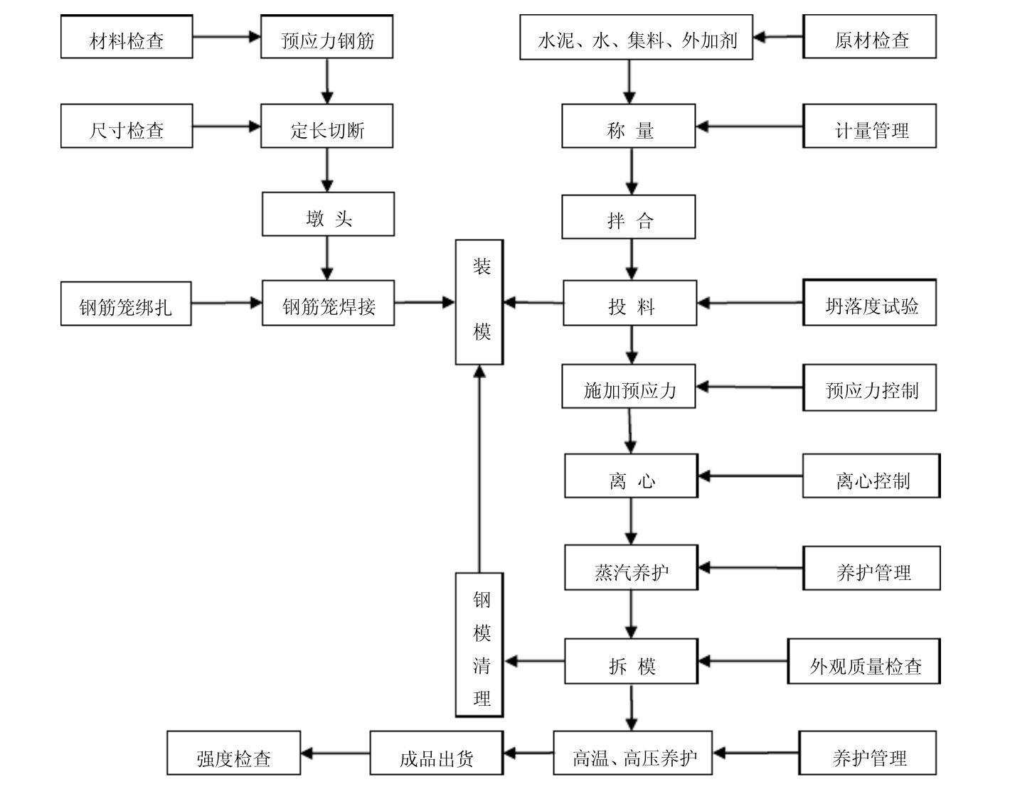 �A(y��)��(y��ng)��������늗U���a(ch��n)��ˇ���̈D