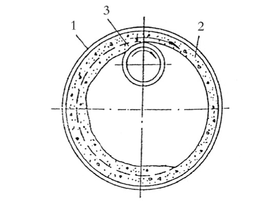 懸輥工藝原理圖