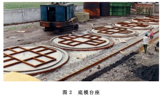 ��ģ�_(t��i)��