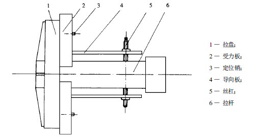 結(jié)構(gòu)簡圖