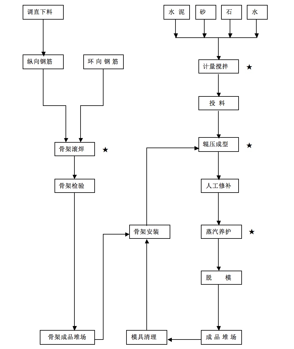 ��݁�ƹܹ�ˇ����