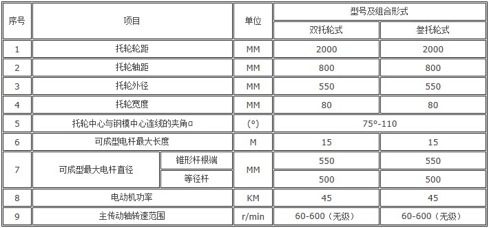늗U�x�ĳ��͙C���g(sh��)����(sh��)