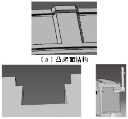 ��ģ�Y���ֲ��Ŵ�ʾ��