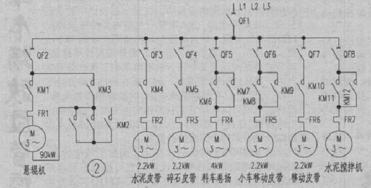 水泥制管機組電氣控制